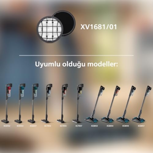 Alternative view of Orijinal Yedek Filtre - Kablosuz Süpürge 6000, 7000 ve 8000 Serisi ile Uyumlu, Yıkanabilir Sünger ve Çerçeveli Giriş Filtreleri (XV1681/01)