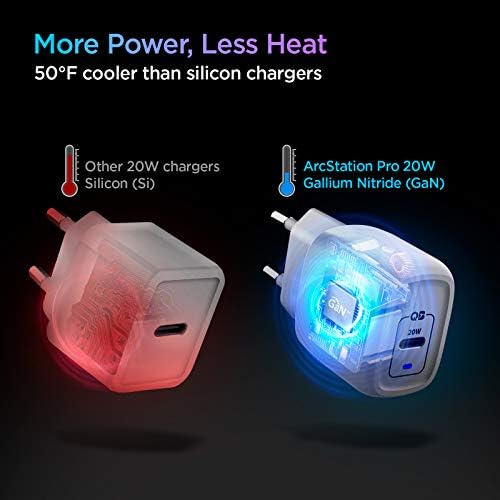 20W USB-C Mini Hızlı Şarj Aleti/Şarj Isısını Düşürür GaN Destekli Akım Korumalı Güç Adaptörü iPhone & Android & iPad Type-C White - ACH02071 - Görsel 2
