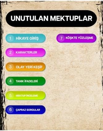 Alternative view of 5li Paket Premium 2026 Dedektif Kara Dedektif Oyunu