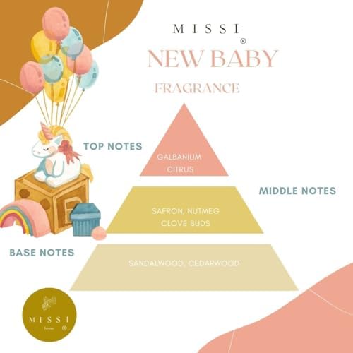 100 ml Pembe Ayıcık Seramik Taşlı New Baby Oda Kokusu