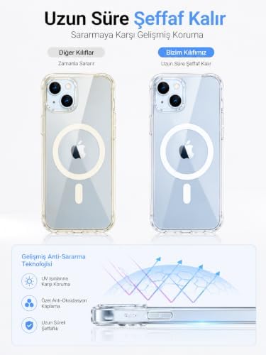 Kauçuk Telefon Kılıfı, MagSafe ile Uyumlu, Manyetik Şarj Destekli, Çizilmeye Dayanıklı, Modern Tasarım, iPhone 13/14 için - Görsel 2