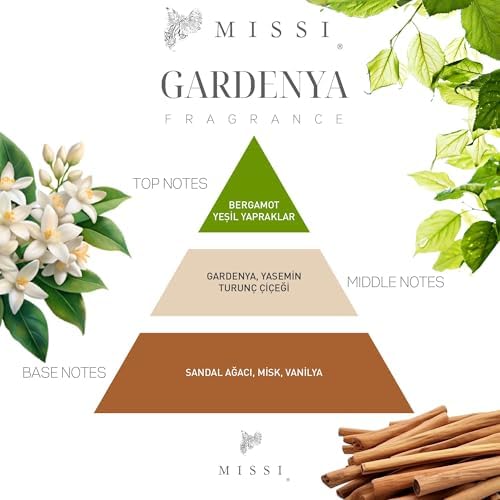 Alternative view of 500 ml Kırmızı Silindir Şişe Gardenya Kokulu Gül Taşlı Oda Kokusu