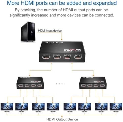 4 Portlu HDMI Splitter Dağıtıcı, 1 Giriş 4 Çıkışlı, Aynı Anda Görüntü Dağıtımı, 1.4V 1080P, - Görsel 3