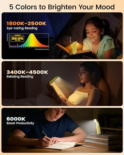 Glocusent Okuma Lambası Kitap Kelepçesi