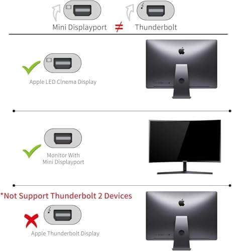 Alternative view of Type-C to Mini DisplayPort Adaptör – 4K UHD 60Hz Görüntü Aktarımı, Tak-Çalıştır, Laptop, Tablet ve Monitör Bağlantısı için Alüminyum Gövdeli Type-C Dönüştürücü Kablo