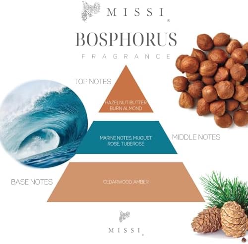 Alternative view of 500 ml Bosphorus Yedek Esans