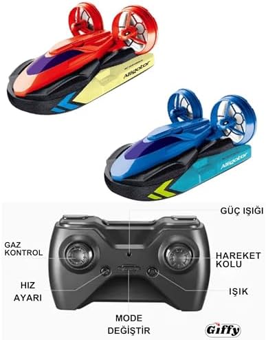 Oyuncak Uzaktan Kumandalı Şarjlı Suda ve Karada Giden Bot Tekne Alligator, Hem Suda Hem de Karada Gitme Özellikli, Kırmızı ve Mavi Renk Seçenekli, RC Araç Tekne Bot, Havuz Göl Oyuncağı (Kırmızı)