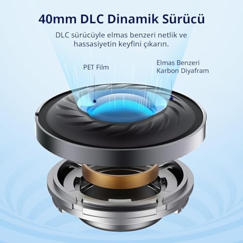 Alternative view of Earfun Wave Pro Kulak Üstü Bluetooth Kulaklık - ANC - 80 Saate Kadar Pil Ömrü - Siyah (Earfun Türkiye Garantili)