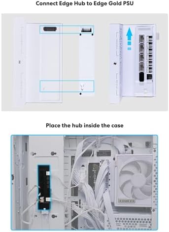 Lian Li Evrensel USB ve PWM Fan Hub, 4 USB Başlıklı Fan Kontrol Cihazı - 6 Fan Bağlantı Noktası - Manyetik Montaj - 5V/4PIN - PSU/Anakart Evrensel Kılıf Uyumluluğu - Beyaz (EG-HUB01B)