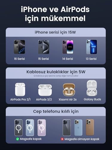 MagFlow Qi2 sertifikalı 15W iPhone şarj istasyonu, MagSafe ile uyumlu 2'si 1 arada manyetik şarj istasyonu, iPhone 16,16 Pro,16 Pro Max,15,14,13,AirPods için katlanabilir kablosuz şarj cihazı - Görsel 3