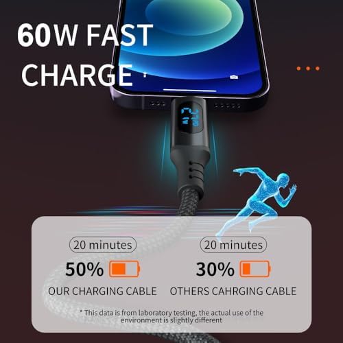 PD60W Hızlı Şarj Kablosu, Led Ekranlı, 480Mbps Type-C to Type-C Kablo, USB C - USB C Erkek - Erkek Kablo Tip C to Tip C 1 Metre U05CC3 - Görsel 3