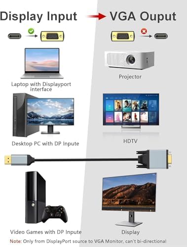 Alternative view of HDMI to VGA Dönüştürücü Kablo 1080P 60Hz Full HD – HDTV HDMI Çıkıştan VGA Monitör Projeksiyon Bağlantı Kablosu – Tek Yönlü Görüntü Aktarımı (HDTV to VGA) | ZR1162