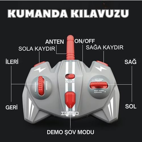 Oyuncak 2.4 GhZ Uzaktan Kumandalı Çift Taraflı Led Işıklı Şarjlı Akrobat RC Araba – 360° Takla Atan Akrobat Araç