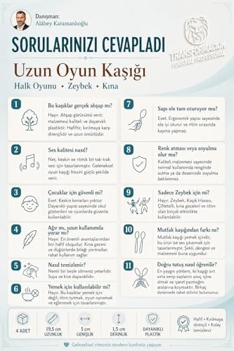 Alternative view of Transformacion Uzun Oyun Kaşığı Halk Oyunu Kaşığı - Kına Kaşığı Uzun Saplı Zeybek Oyun Kaşığı 40 Adet, 721656