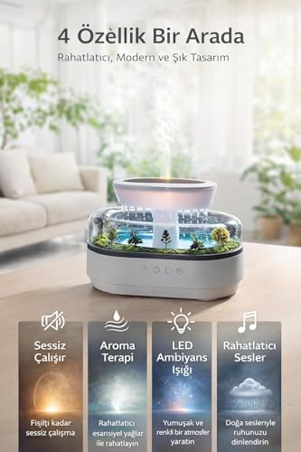 Alternative view of Yağmur Damlası Efektli Hava Nemlendirici ve Aroma Difüzör, Doğa Ses Modları, LED Ambiyans Işıklı, Sessiz Çalışma, Buharlı Nemlendirici Buhar Makinesi, Dekoratif Tasarım (Yapay Teraryum Tasarımı)