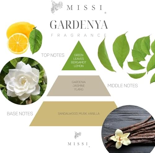 Alternative view of 110 ml Silindir Şişe Gardenya Oda Kokusu