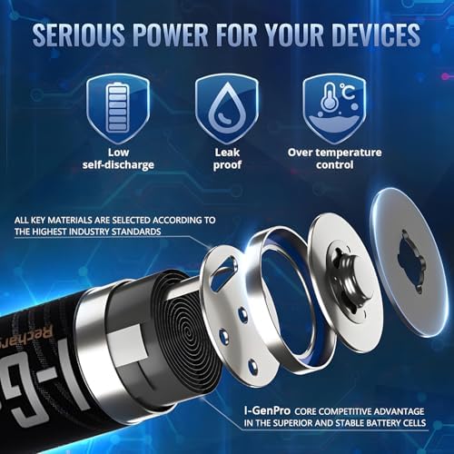 I-Gen Pro P102 2 Adet AAA 1100 mAh Şarj Edilebilir İnce Kalem Pil 1.2V Ni-MH Şarjlı Pil - Görsel 3