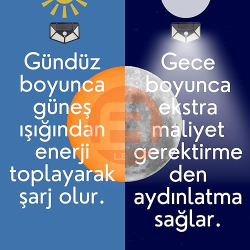 Led Solar Hareket Sensörlü Dış Ortam Bahçe Aydınlatması, Güneş Enerjili, Su Geçirmez, 100 Ledli, Beyaz Işık, (2 Adet)