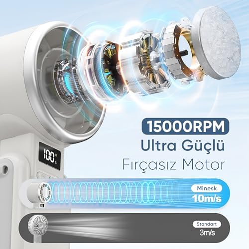 Alternative view of Airflow Pro Taşınabilir Mini Vantilatör - Buz Etkisi - Katlanabilir Tasarım ve Boyun Askılı - En Düşük Hızda 9 Saat 30 Dakikaya Varan Kullanım Süresi