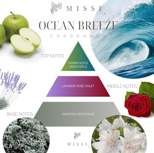 250 ml Ocean Breeze Yedek Esans