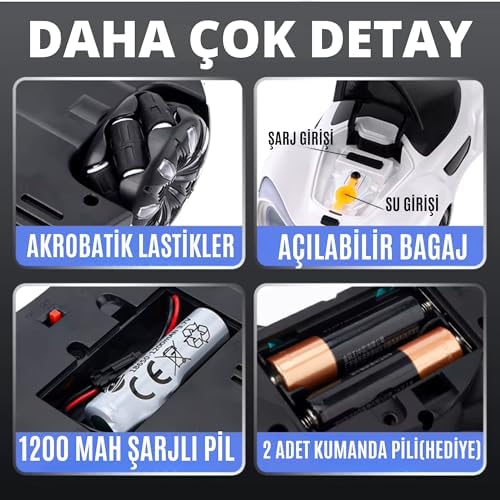 Alternative view of /Oyuncak 2.4 GhZ Uzaktan Kumandalı Şarjlı Elektrikli Araba 4X4 Şarj İstasyonlu Buharlı Led Işıklı Sesli Müzikli Full Fonksiyon 4 Çeker Drift Atabilen 1200 MaH Şarjlı Pilli (PREMİUM BEYAZ)