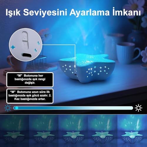 Alternative view of 7 Renk Şarjlı Deniz Yıldızı Projektör/GW-LP01
