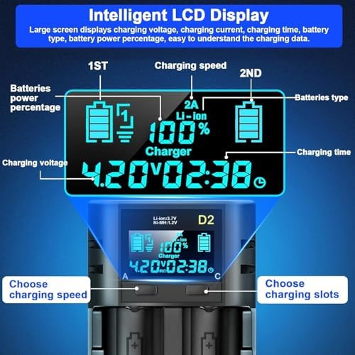 Alternative view of I-Gen Batteries Lii-400 Akıllı Li-ion Pil Şarj Cihazı, Type-C Girişli, LCD Ekranlı, 2 Slot Şarj, Li-ion & Ni-MH Uyumlu (18650/21700 / AA/AAA)