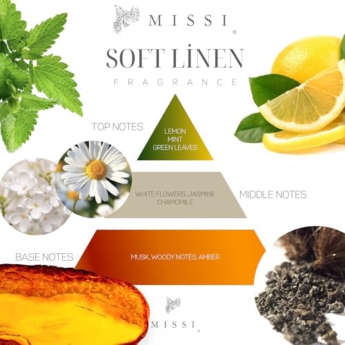 Alternative view of 100 ml Kristal Şişe Soft Linen Oda Kokusu