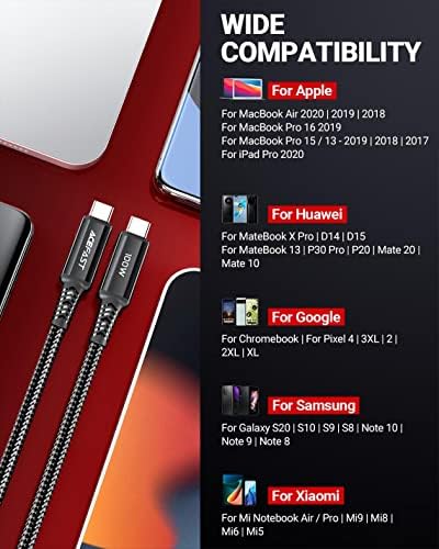 Acefast USB-C to USB-C 2 Metre Kablo 5A -100W Güç PPS 2.0 - Super Hızlı Şarj - Apple Uyumlu Type-C Şarj Data Kablosu - C4-03 - Görsel 2