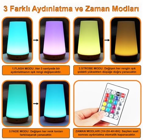 Masaüstü Şarjlı LED Aydınlatma Gece Lambası/GT-CL11 - Görsel 3