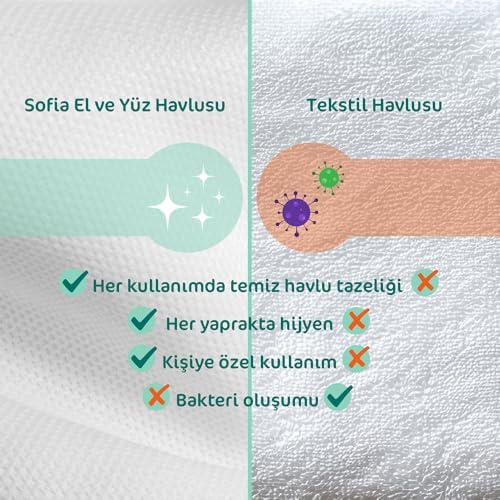 Sofia El ve Yüz Havlusu 100'lü