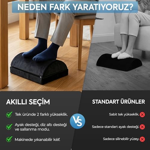 - Ergonomik Ayak Yastığı Desteği – Sünger Ayak Dinlendirme Yastığı, Ofis ve Ev Kullanımı İçin Rahatlatıcı Ayak Destek Pedi, Uzun Süre Oturanlar İçin Konforlu Ayak Destek Minderi