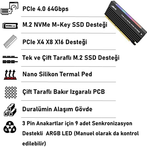 JEYI FAITH ONE ARGB M.2 NVMe (M-Key) to PCIe 4.0 X4 X8 X16 Dönüştürücü Çevirici Adaptör Kart
