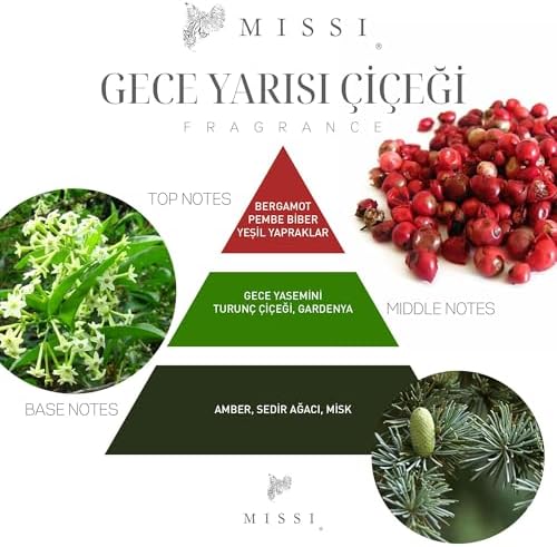 Kapaklı Geceyarısı Çiçeği Kokulu Vegan Mum (140 gr) - Görsel 3