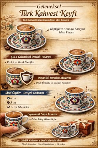 Renkli Desenli Porselen Türk Kahvesi Fincan Takımı, 2’li Set, Geleneksel Kahve Kültürünü Yansıtan Şık Fincan ve Tabak, Ev ve Ofis Kullanımına Uygun, 80 ml - Görsel 2