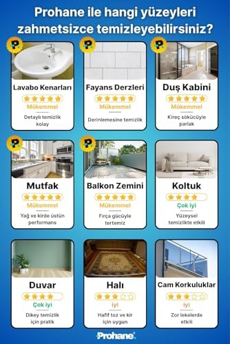 Elektrikli Temizlik Fırçası, Şarjlı Temizlik Fırçası 7 Adet Farklı Başlık ile, Mutfak ve Banyolarda Birçok Temizlik Görevi için, Küvet, Duş, Fayans ve Zemin İçin Temizlik Malzemeleri - Görsel 3