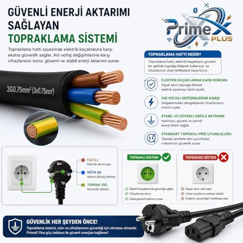 Alternative view of PX-PWR15 1.5 Metre PC Power Supply Güç Kablosu, 3x0.75mm Full Bakır PSU Power Kablo, Bilgisayar Kasa Monitör Yazıcı UPS ve Uyumlu Elektronik Cihazlar İçin Standart Güç Kablosu