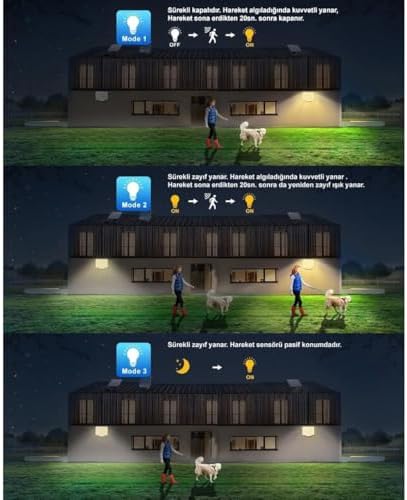 Güneş Enerjili, Hareket Sensörlü, 228 Boncuk LED Aydınlatma/GT-SL33 - Görsel 3