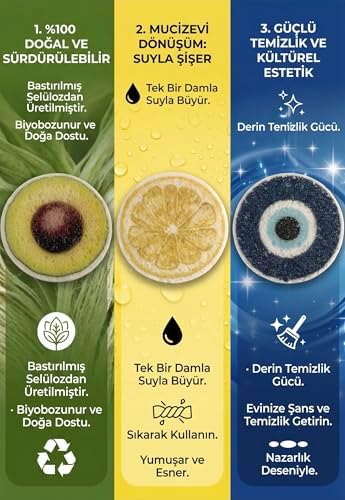 Magic Sponge Şişen Sihirli Sünger Avokado Desenli, Su İle Temas Ettiğinde Sünger Formunu Alır, Defalarca Kullanılabilir Sürdürülebilir