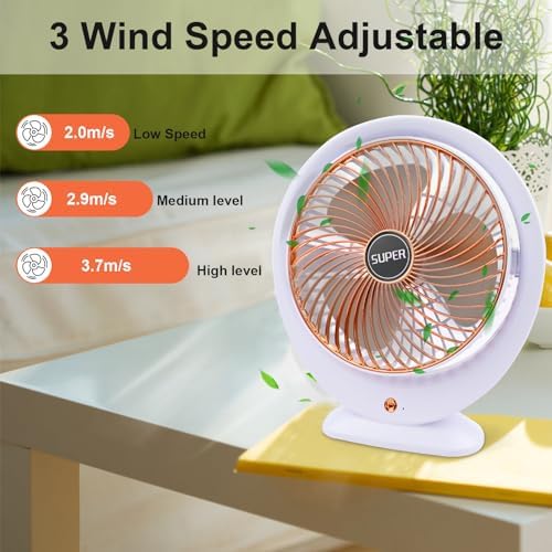 USB Masa Vantilatörü Elektrikli Mini Masa Vantilatörü 3 Hız Ayarlanabilir Güçlü Rüzgar 360 ° Döndürme Taşınabilir Masaüstü Fan Ofis Ev Yatak Odası Dış Mekan Kamp için Sessiz Soğutma Fanı (Altın B)
