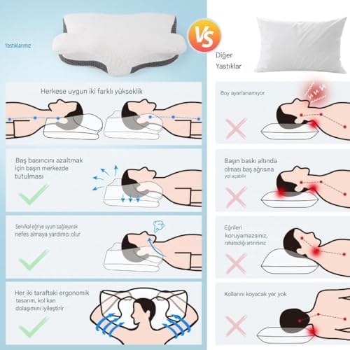 Boyun Desteği için Ultra Fıtık Ağrı Giderici Soğutma Yastığı, Ayarlanabilir Servikal Yastık Rahat Uyku, icin Ergonomik Konforlu Hafızalı Köpük Yastıklar Kırışık giderici (BEYAZ GRİ)