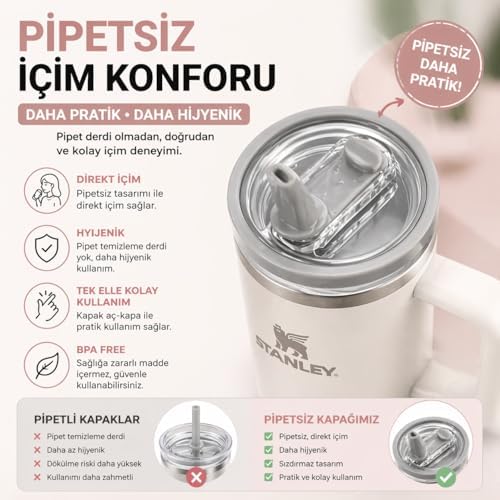 SellHubX 40 OZ Uyumlu Yedek Kapak – Sızdırmaz Leakproof Tasarım – BPA Free Yedek & Upgrade Lid –   ile Uyumlu Bardak & Termos Kapağı + iç pipeti