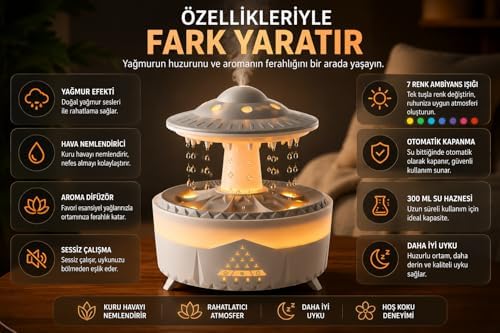 Alternative view of Yağmur Efektli Hava Nemlendirici – Ultrasonik Buhar, Sessiz Çalışma, 7 Renk LED Işık, Zaman Ayarlı (2H/4H/8H), Otomatik Kapanma, Aromaterapi Uyumlu