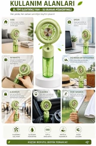 Mini El Tipi Fan Su Buharlı Serinletici Fan, USB Type-C Şarjlı, 3 Kademeli Hız Ayarlı, Taşınabilir Elektrikli Fan, Nemlendirici Püskürtmeli Portatif Fan, Ofis, Seyahat, Araç ve Günlük Kullanım İçin