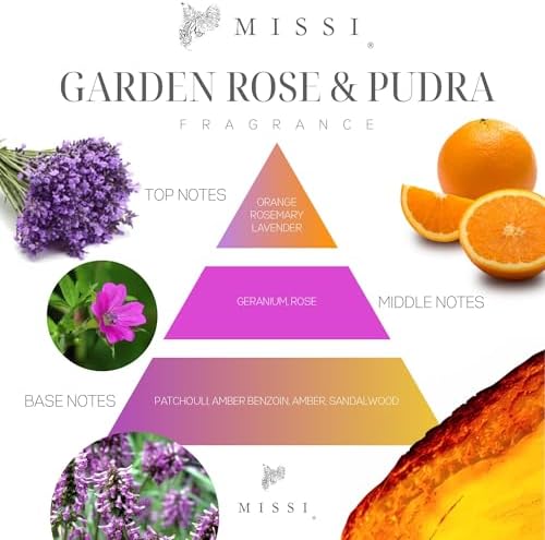 Alternative view of 230 ml Pembe Seramik Çiçek Taş Çubuklu Garden Rose-Pudra Oda Kokusu