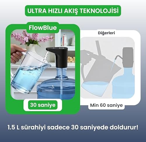 Alternative view of Yeni Nesil Ultra Sessiz Ve Ultra Hızlı Otomatik Damacana Pompası Siyah