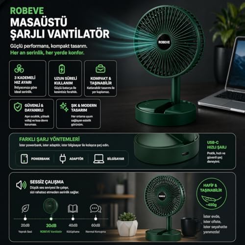 Alternative view of Masaüstü Şarjlı Vantilatör Katlanabilir Taşınabilir Fan – 3 Kademeli Hız, USB Şarjlı, Uzun Pil Ömrü, Sessiz Çalışma, Ofis Ev Seyahat İçin Mini Fan - Taşınabilir Vantilatör