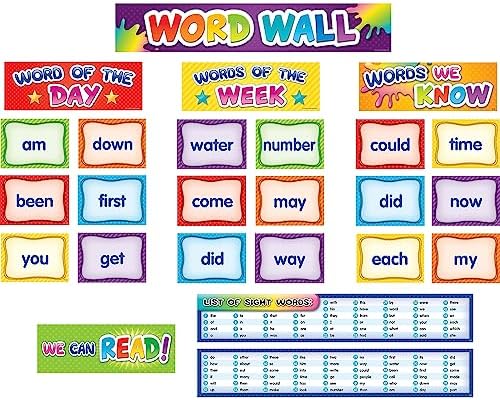 Alternative view of Teacher Created Resources İlk 100 Sight Words Cep Grafik Kartları (TCR20845)