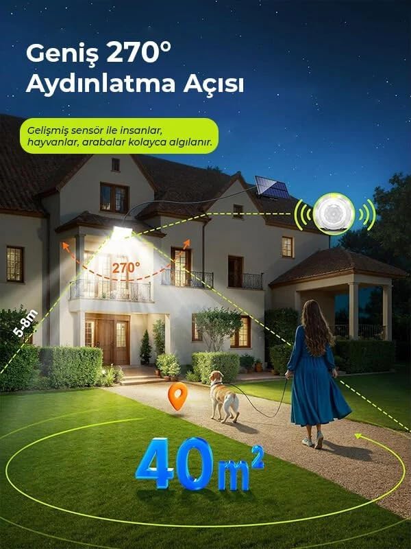 Alternative view of 268 LED'li Solar Projektör 60W Güneş Enerjili 5 Mt Kablo Sensörlü Kumandalı HeroLed Dış Mekan Aydınlatma IP65