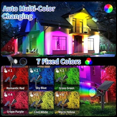 Alternative view of Forlife 7 Renk RGB 18 LED Spot Güneş Enerjili Bahçe Aydınlatması, Fotoselli, Aplik, 18W, Su Geçirmez Dış Mekan Solar Lamba, Duvar Ve Zemin Montajı (Kırmızı, Yeşil, Mavi, Amber, Mor, Beyaz, Turkuaz)
